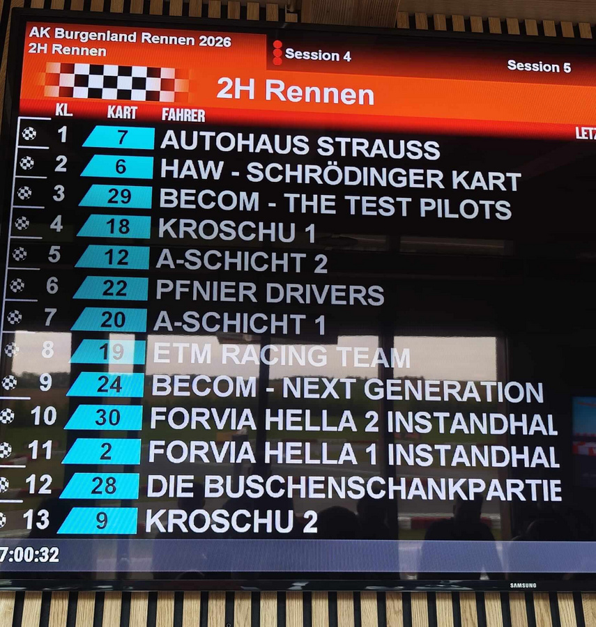 Ergebnisanzeige des AK/ÖGB Kart-Rennens 2026 mit den Pfnier Drivers auf Platz 6